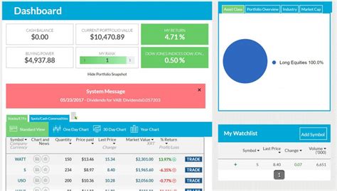 td bank virtual stock market game|virtual stock trading game.